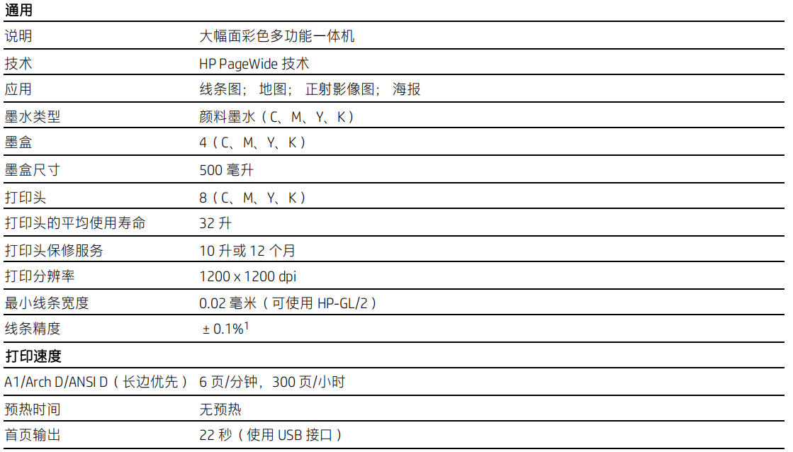 大幅面打印機